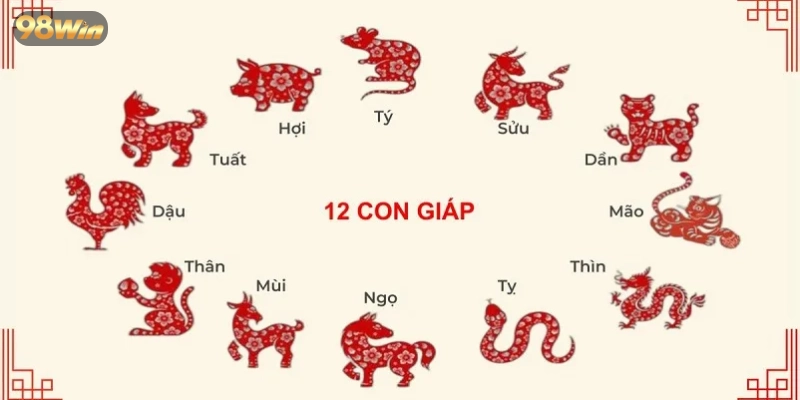 con giáp trong lô đề