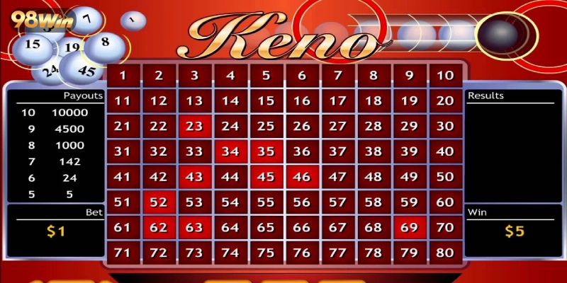 Keno trực tiếp tại sảnh game mang đến trải nghiệm đỉnh cao